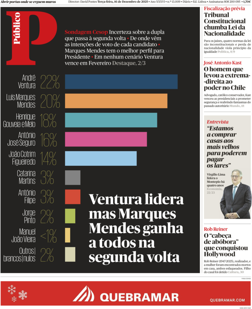 P&uacute;blico: Capa da Edi&ccedil;&atilde;o de ter&ccedil;a-feira, 16 de dezembro 2025