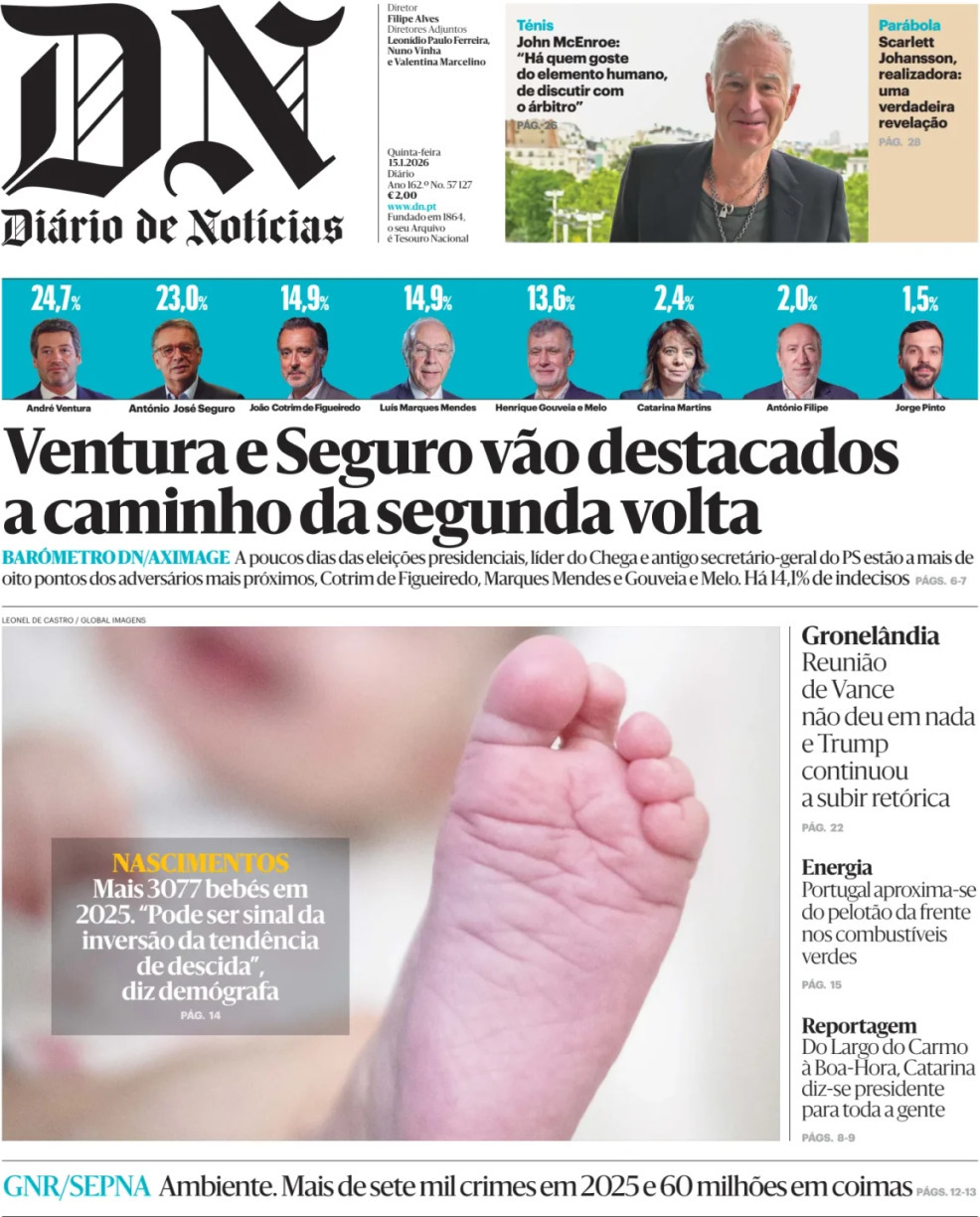 Di&aacute;rio de Not&iacute;cias: Capa da Edi&ccedil;&atilde;o de quinta-feira, 15 de janeiro 2026