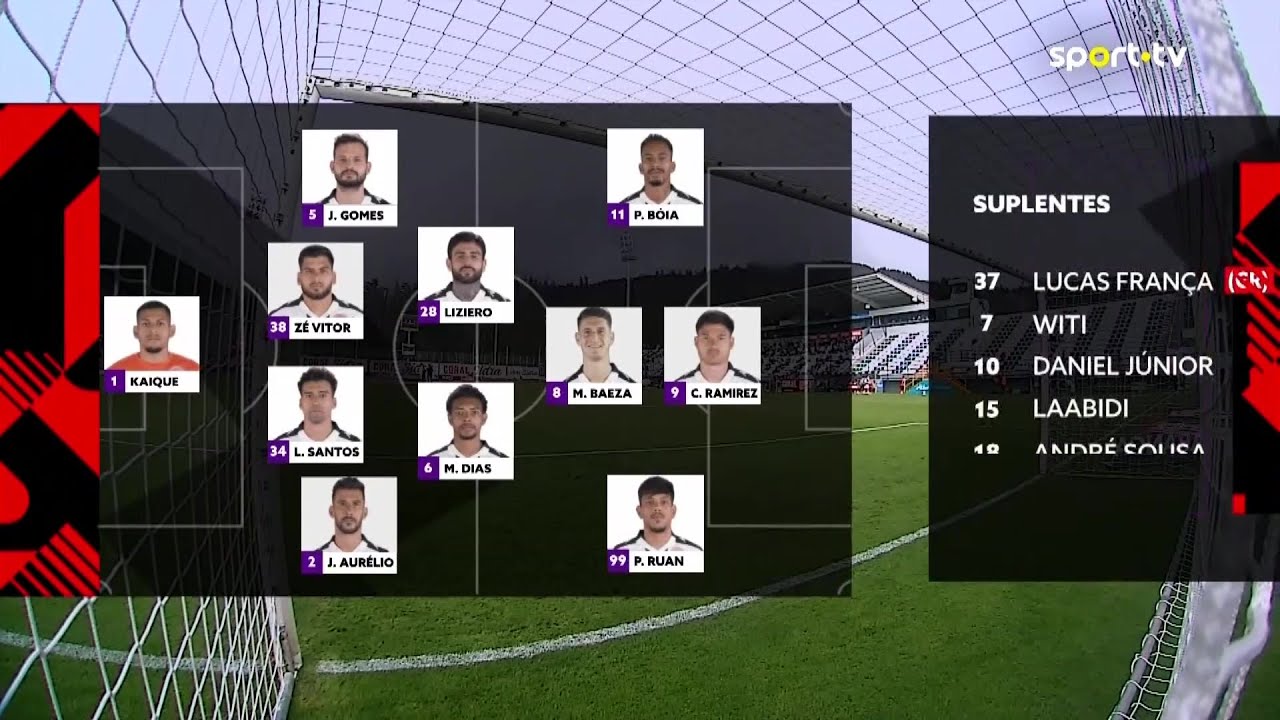 Resumo: Nacional 3-3 Santa Clara (Liga 25/26 #16)