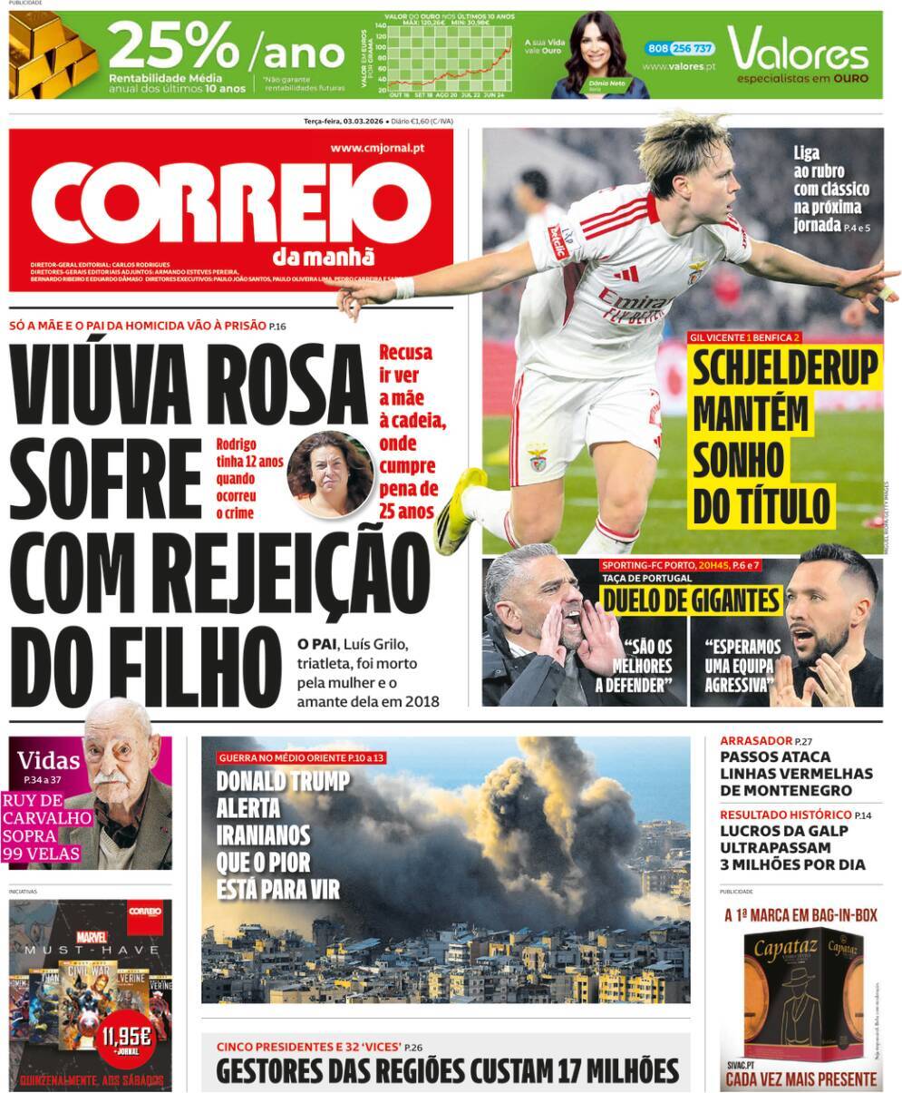 capa Correio da Manhã